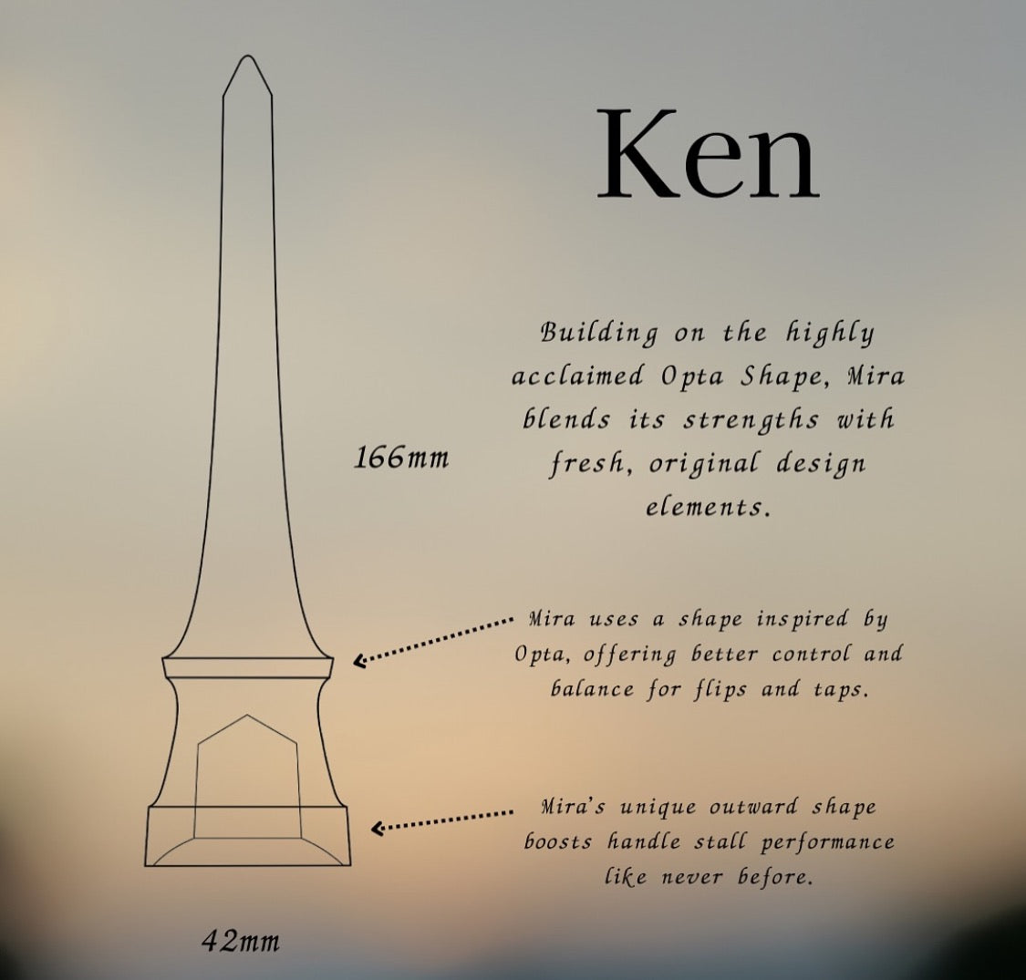 WE-KENS MIRA 1 KEN ONLY